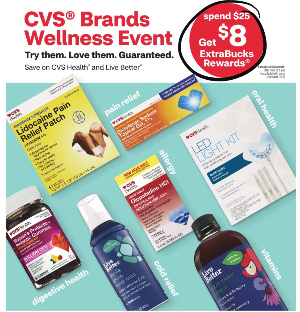 CVS Ad Scan