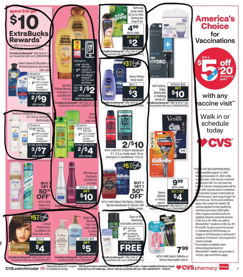 CVS Ad Scan