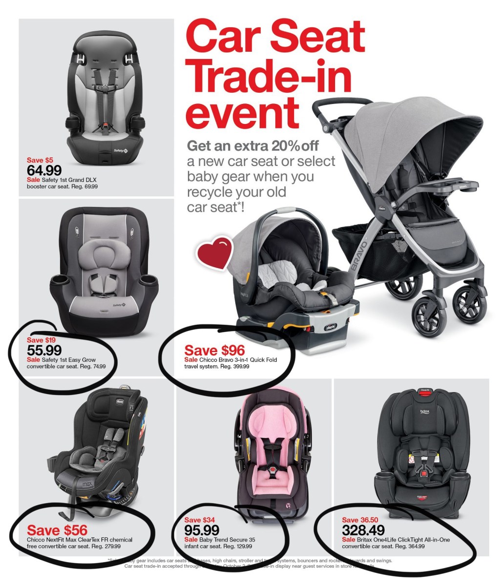 Target Ad Scan