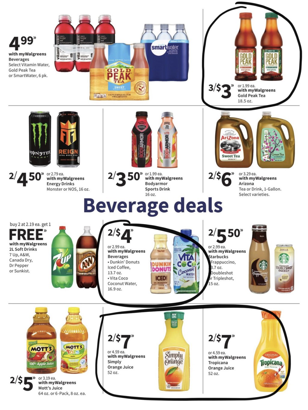 Walgreens Ad Scan 