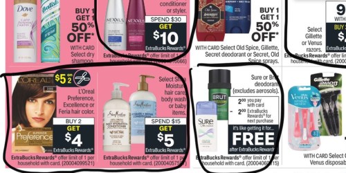 CVS Weekly Ad (9/26/21 – 10/2/21) | We’ve Circled Our Faves!