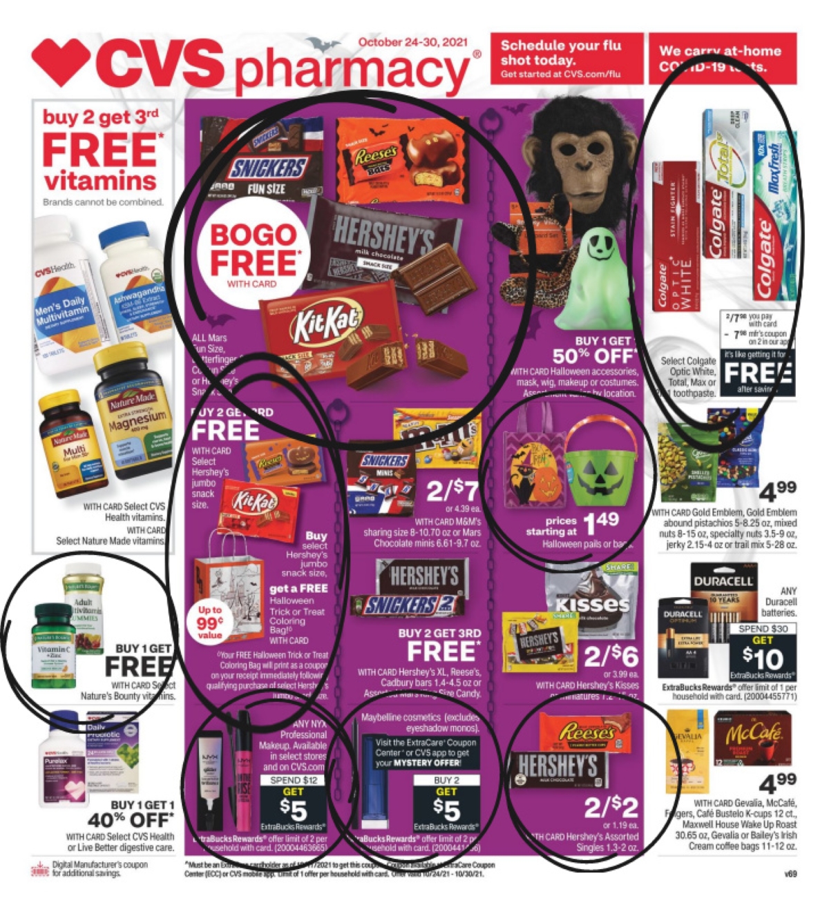 CVS Ad Scan