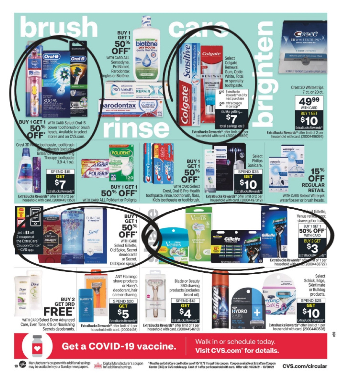 CVS Ad Scan