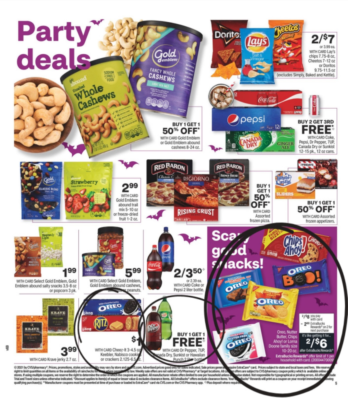 CVS Ad Scan