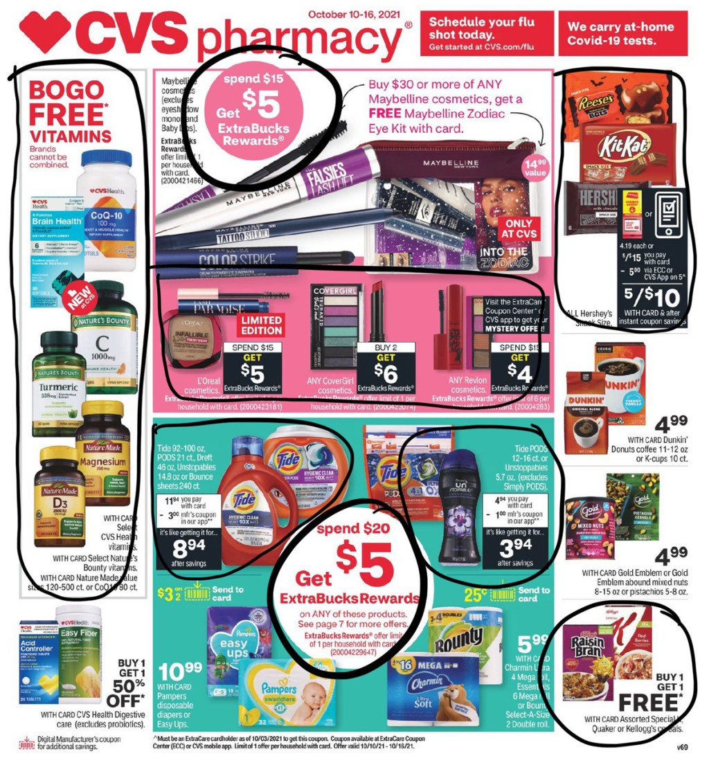 CVS Ad Scan