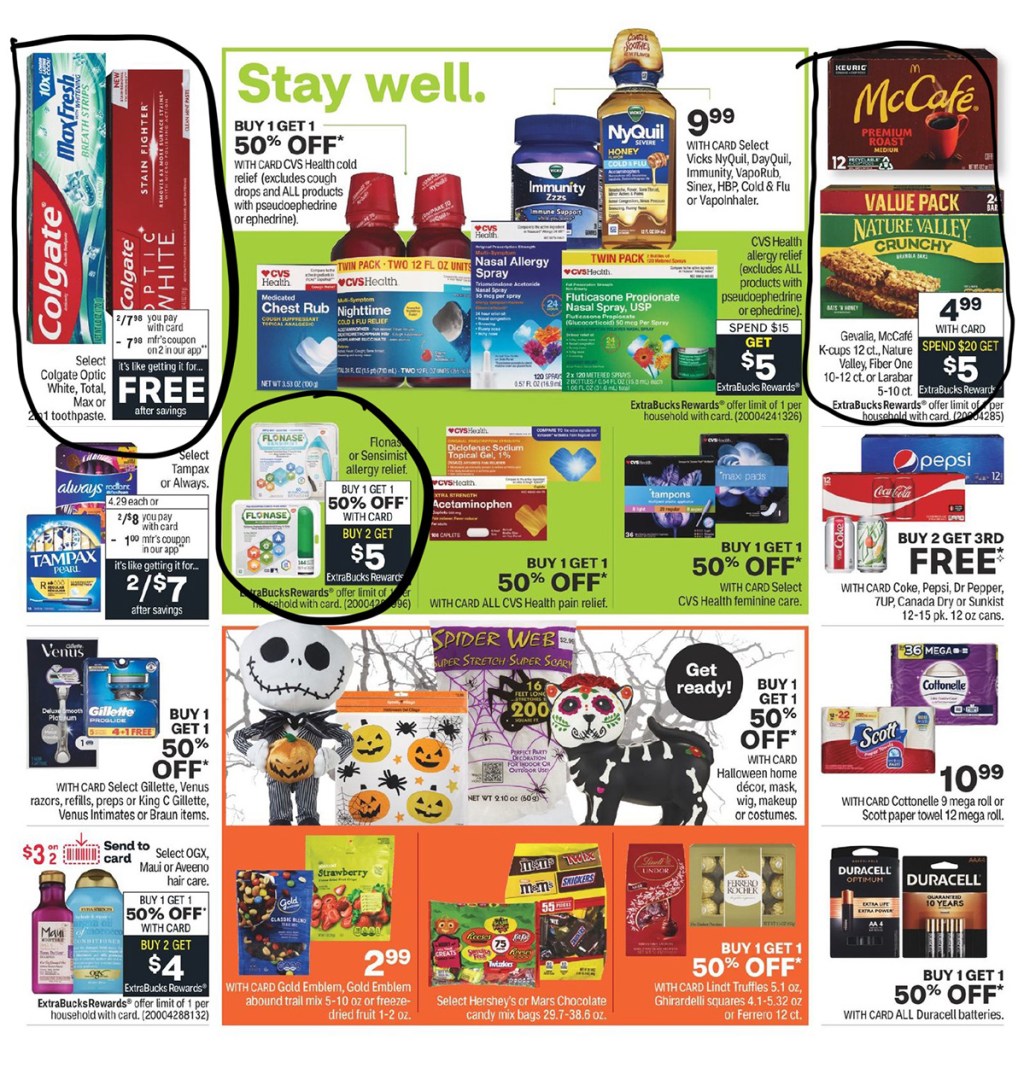 CVS Ad Scan