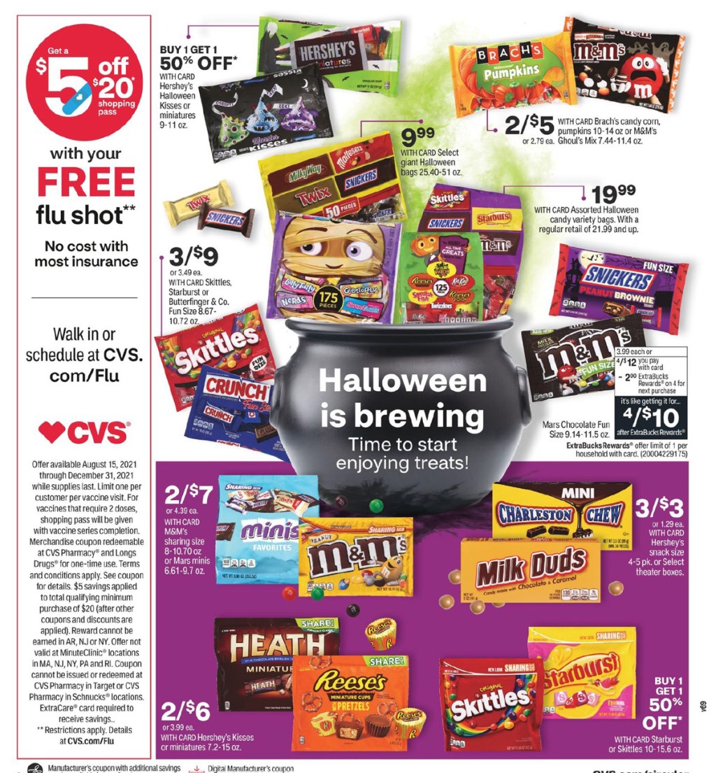 CVS Ad Scan