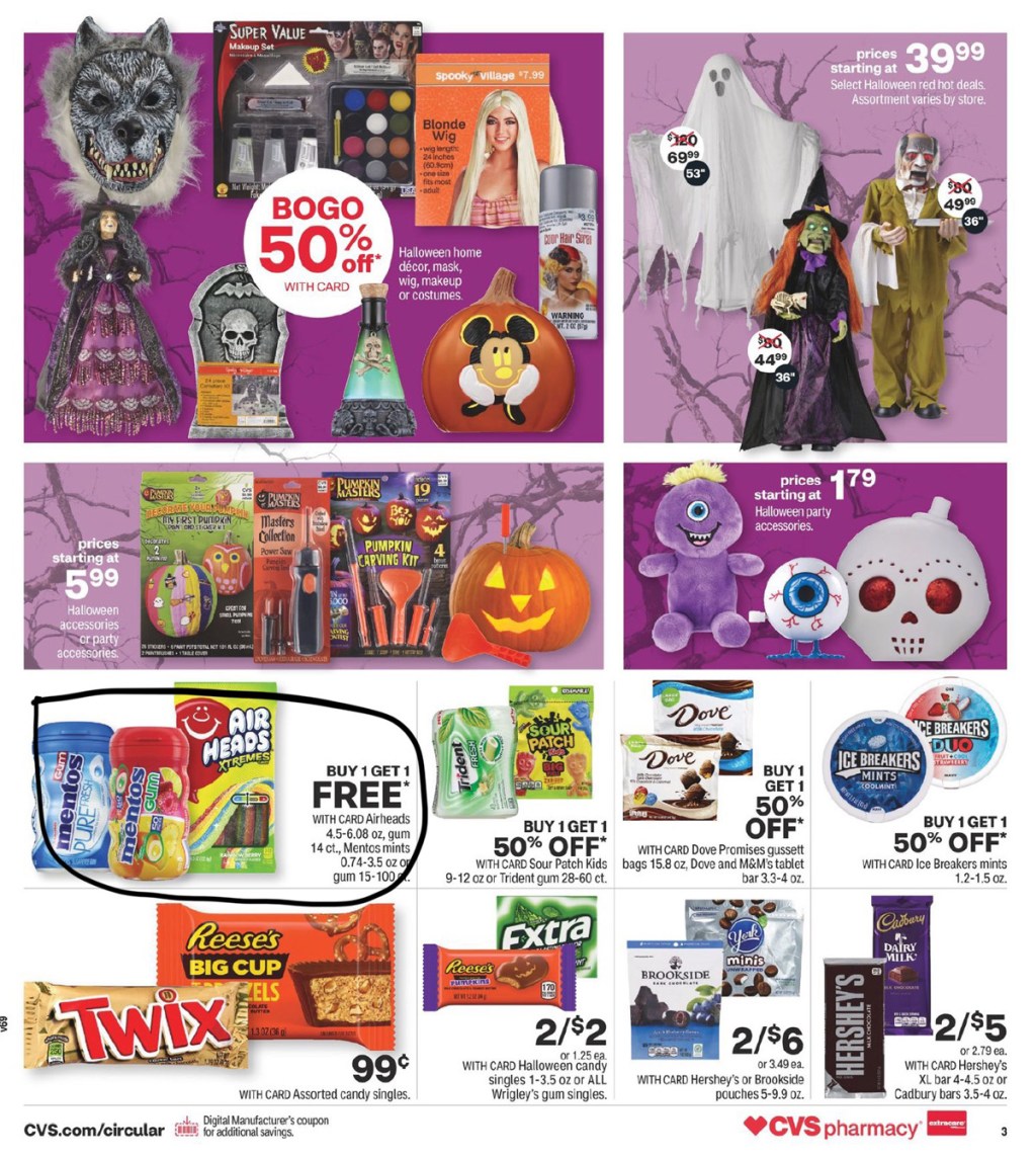 CVS Ad Scan