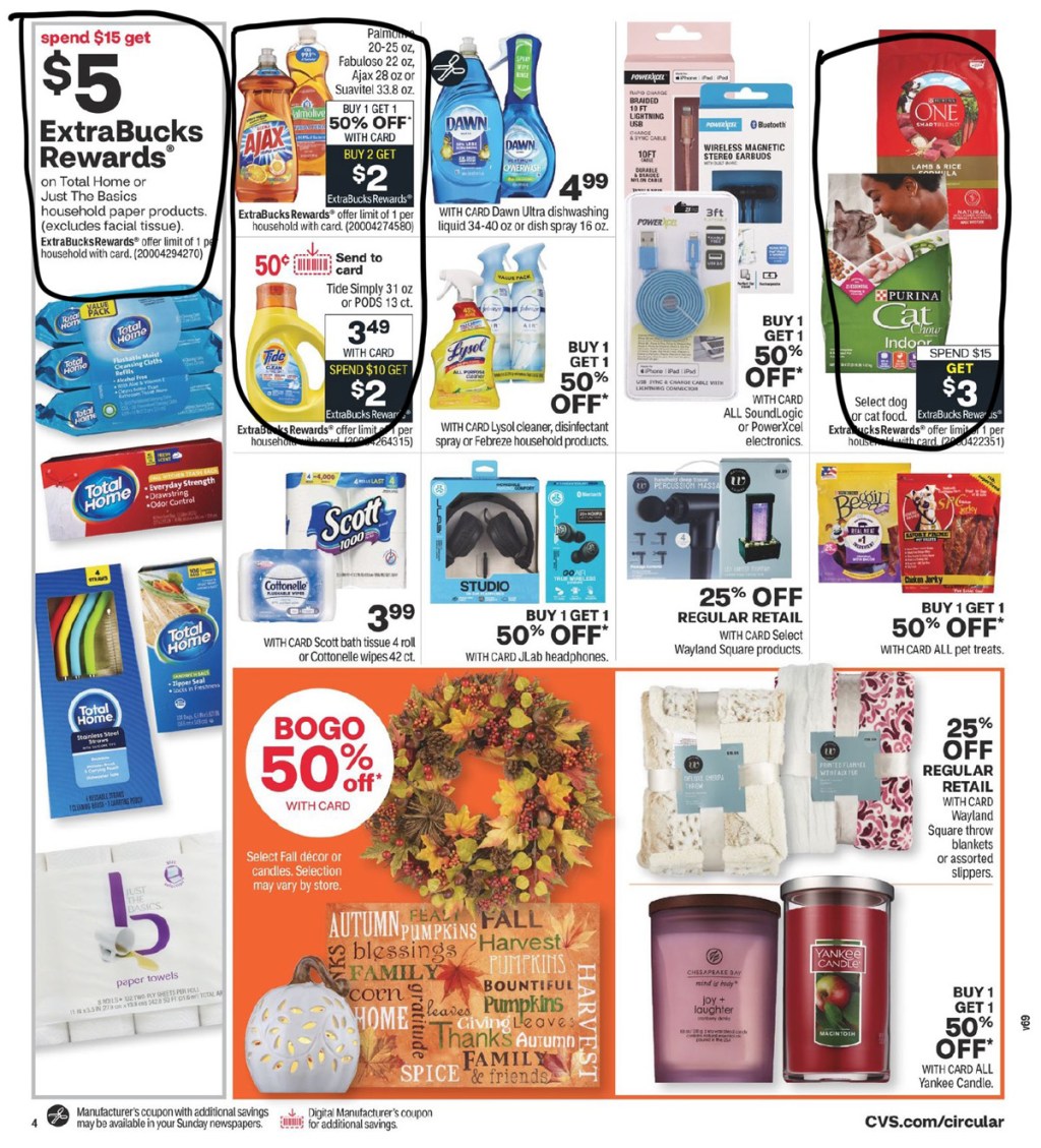 CVS Ad Scan