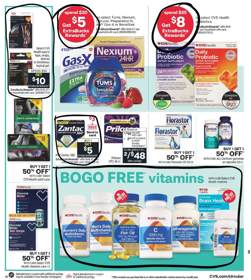 CVS Ad Scan