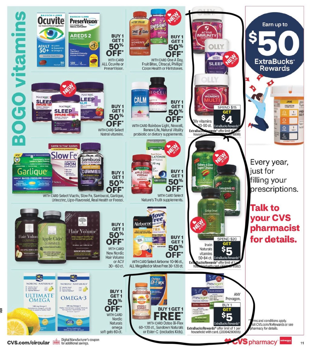 CVS Ad Scan