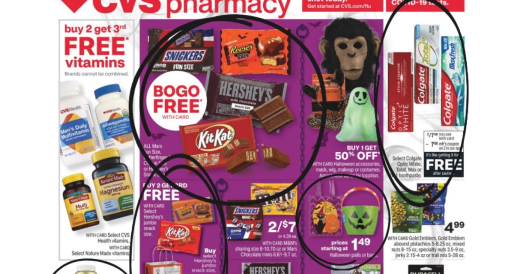 CVS Ad Scan