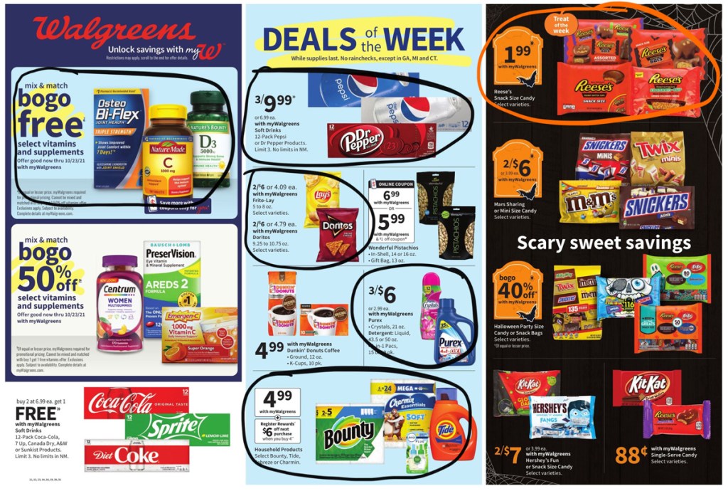 Walgreens Ad Scan