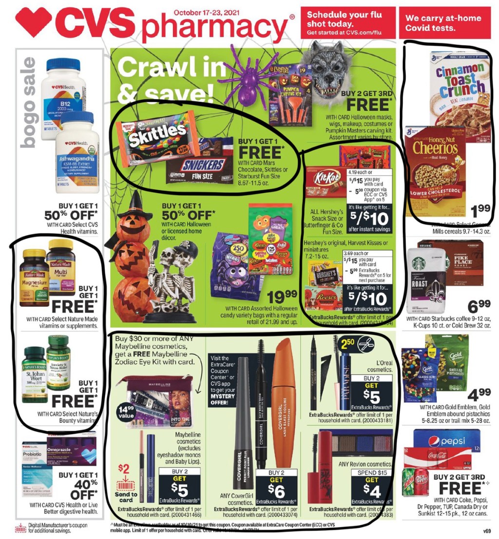 cvs ad scan