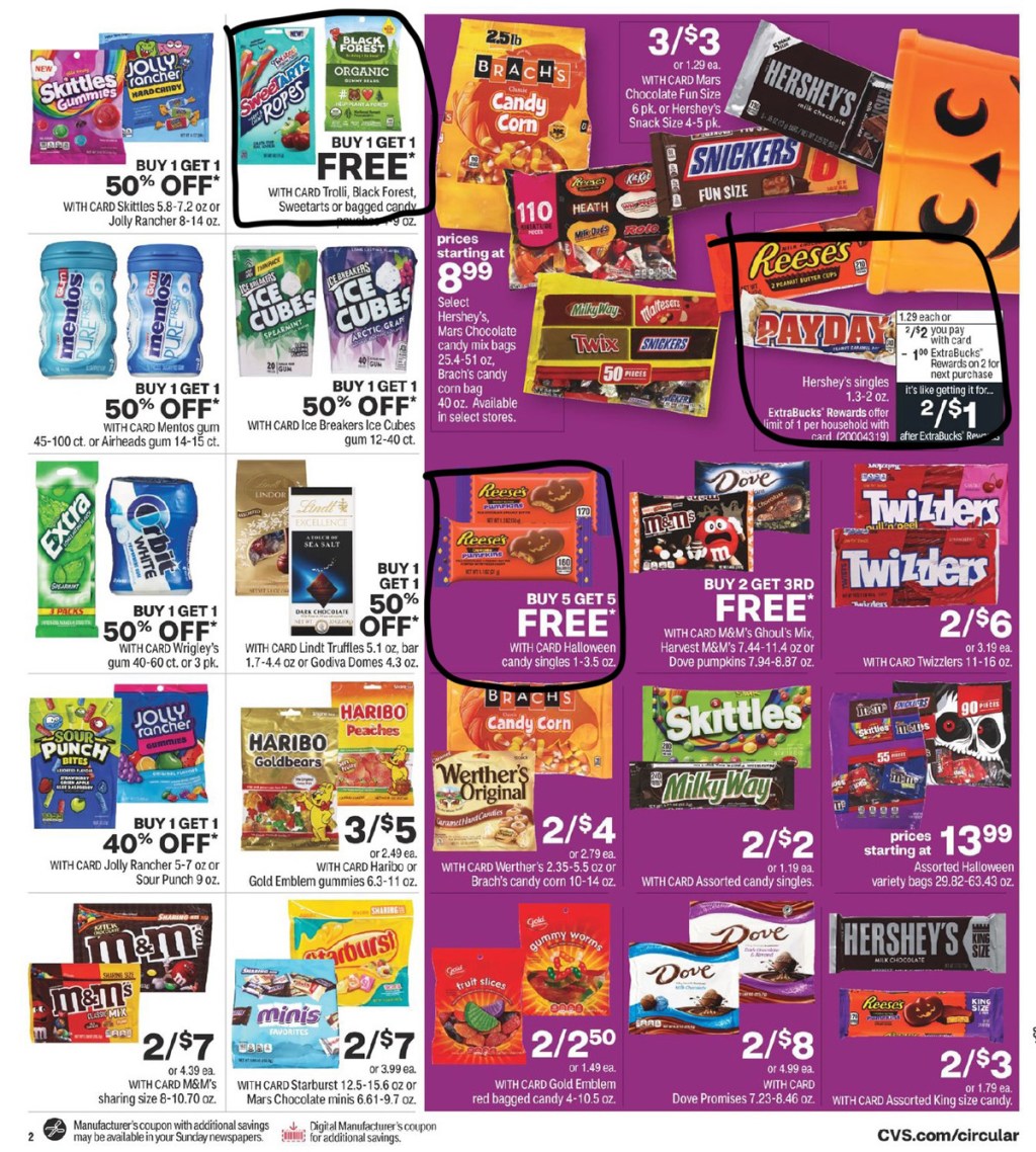 cvs ad scan