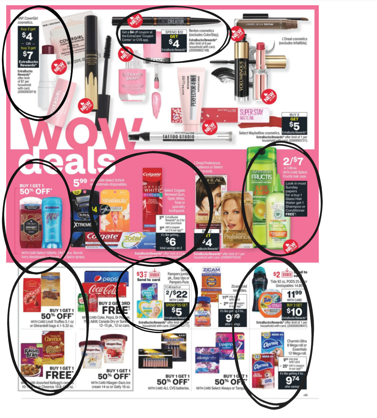 CVS ad page with circles