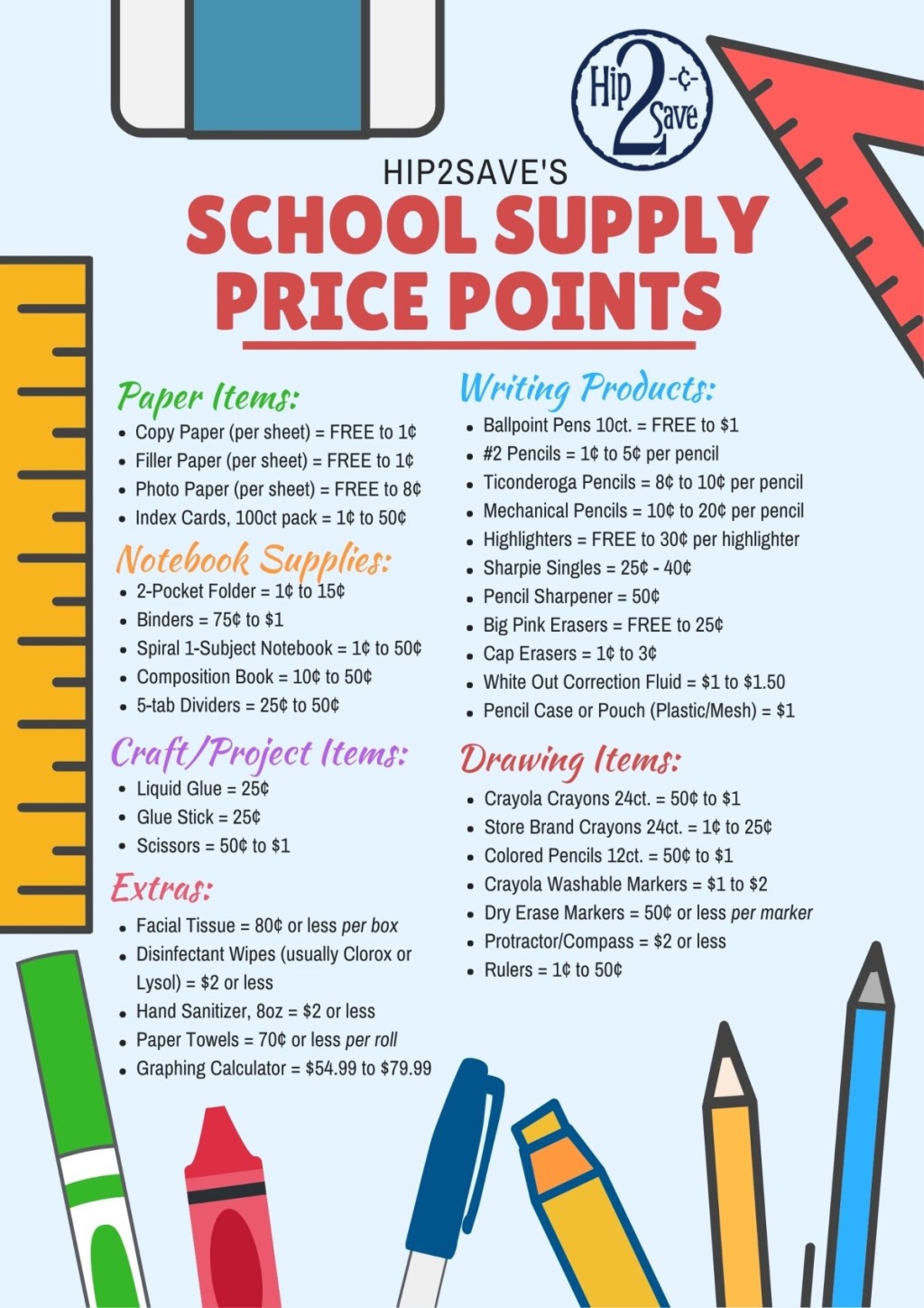 printable school supply price point list