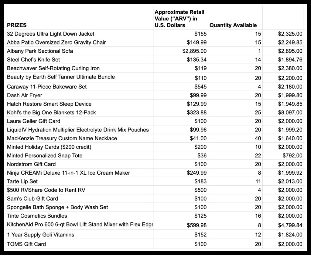 Hip2Save Christmas Giveaway Prizes