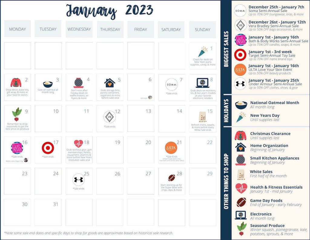 calendar of everything to buy in january 2023