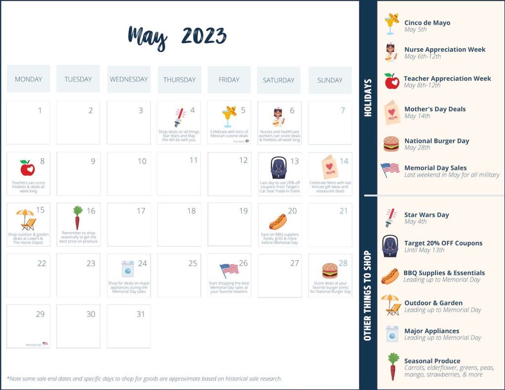 monthly sales may calendar what to buy in may