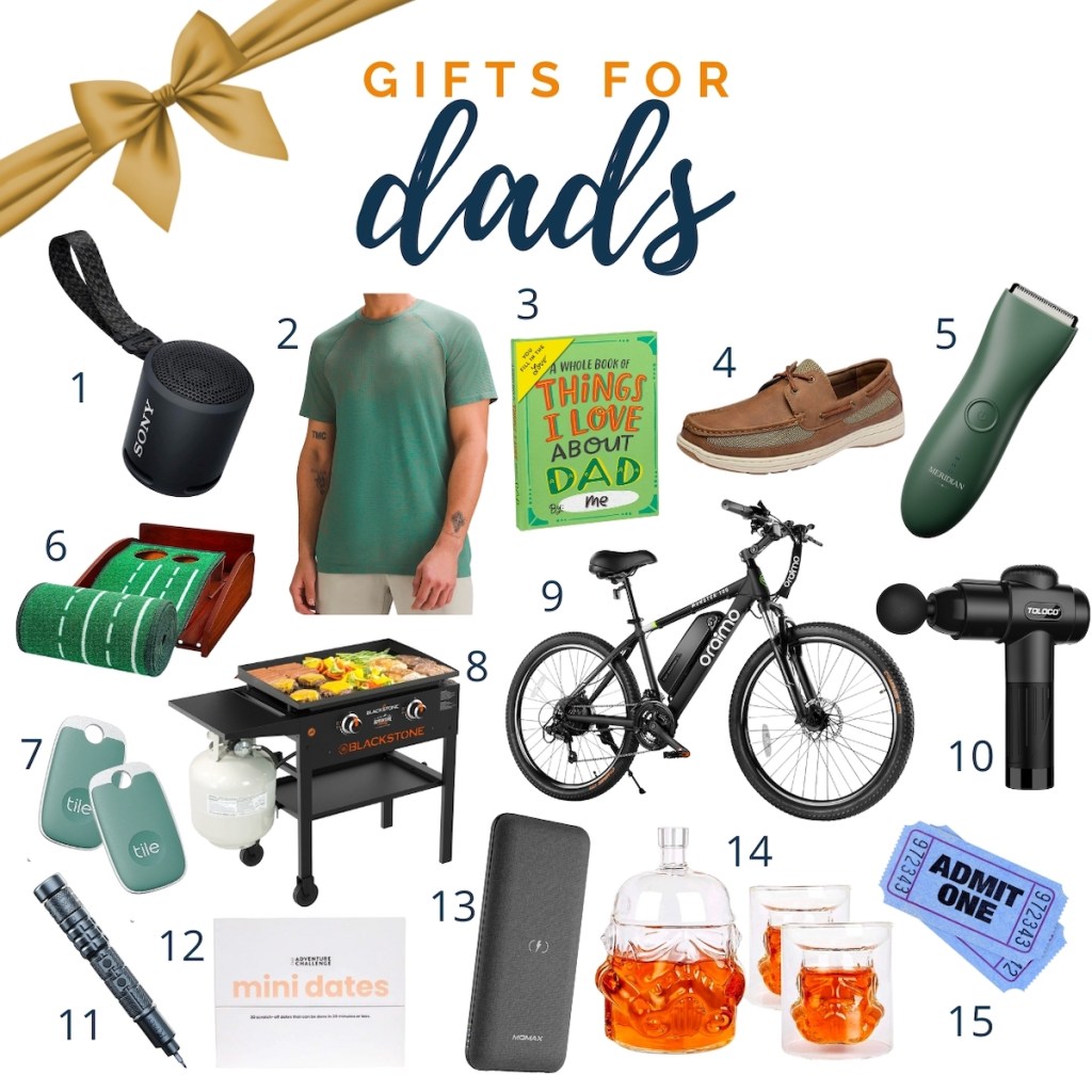 graphic with gifts for dad and various numbered stock images and numbers of gifts