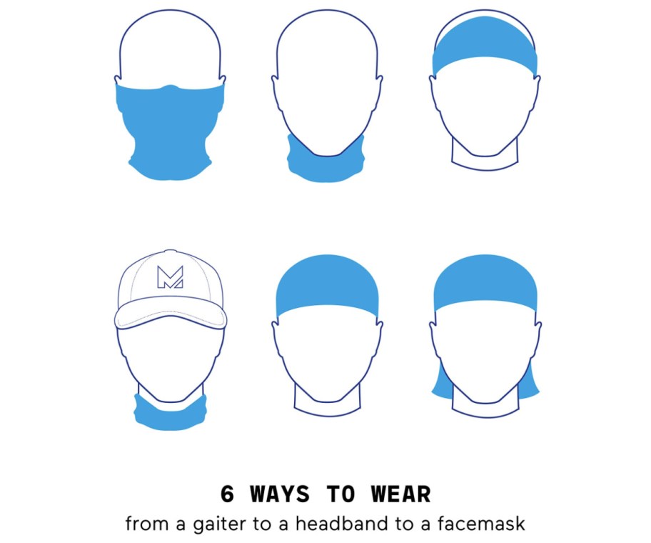 graphic showing different ways to wear neck gaiter