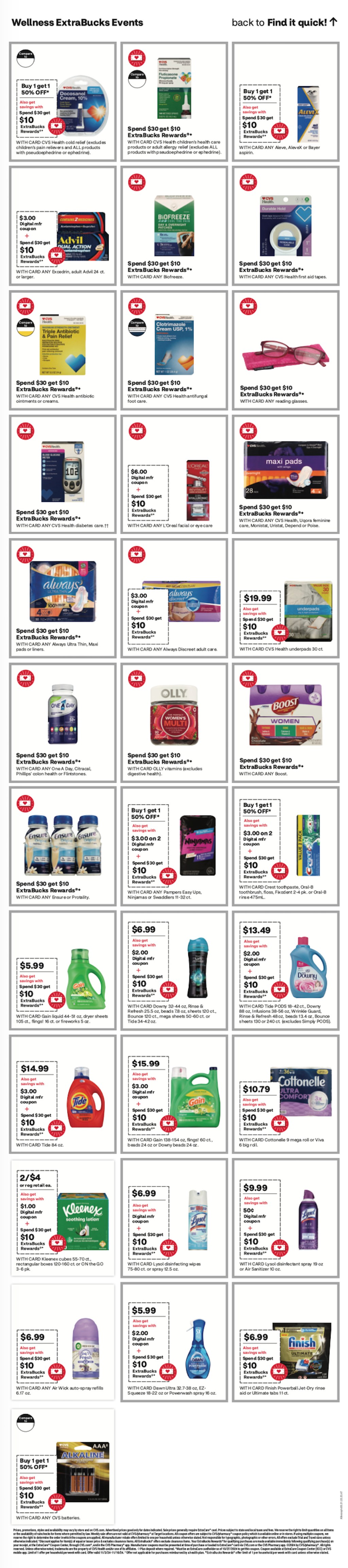 page from CVS ad