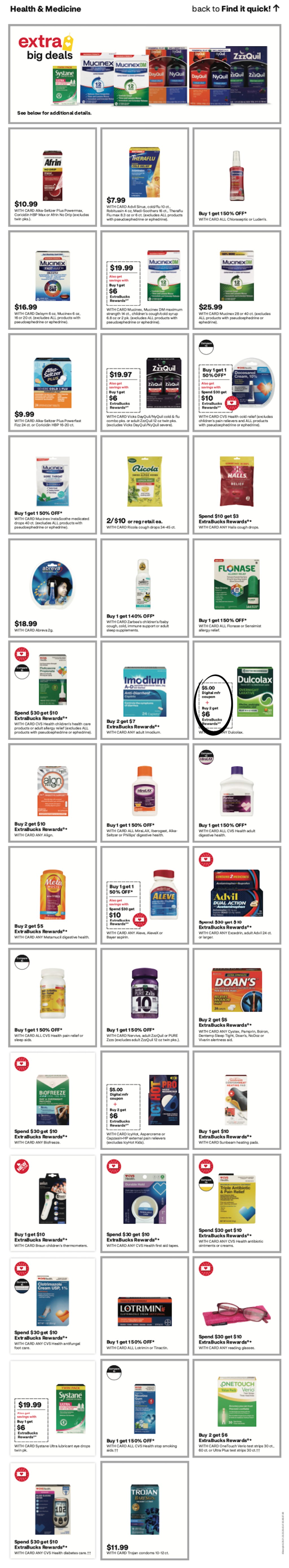 page from CVS ad